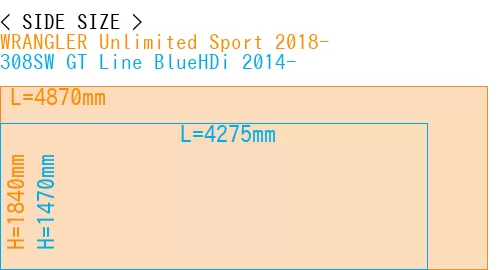 #WRANGLER Unlimited Sport 2018- + 308SW GT Line BlueHDi 2014-
